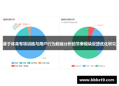 基于体育专项训练与用户行为数据分析的节奏模块反馈优化研究