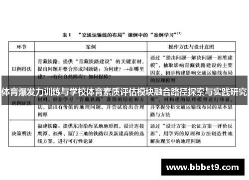 体育爆发力训练与学校体育素质评估模块融合路径探索与实践研究